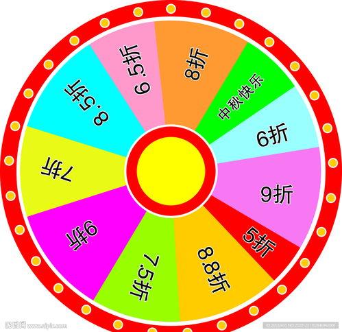 大转盘最新爆料返场,神秘返场,惊喜连连等你来揭晓! 第2张 大转盘最新爆料返场,神秘返场,惊喜连连等你来揭晓! 第2张